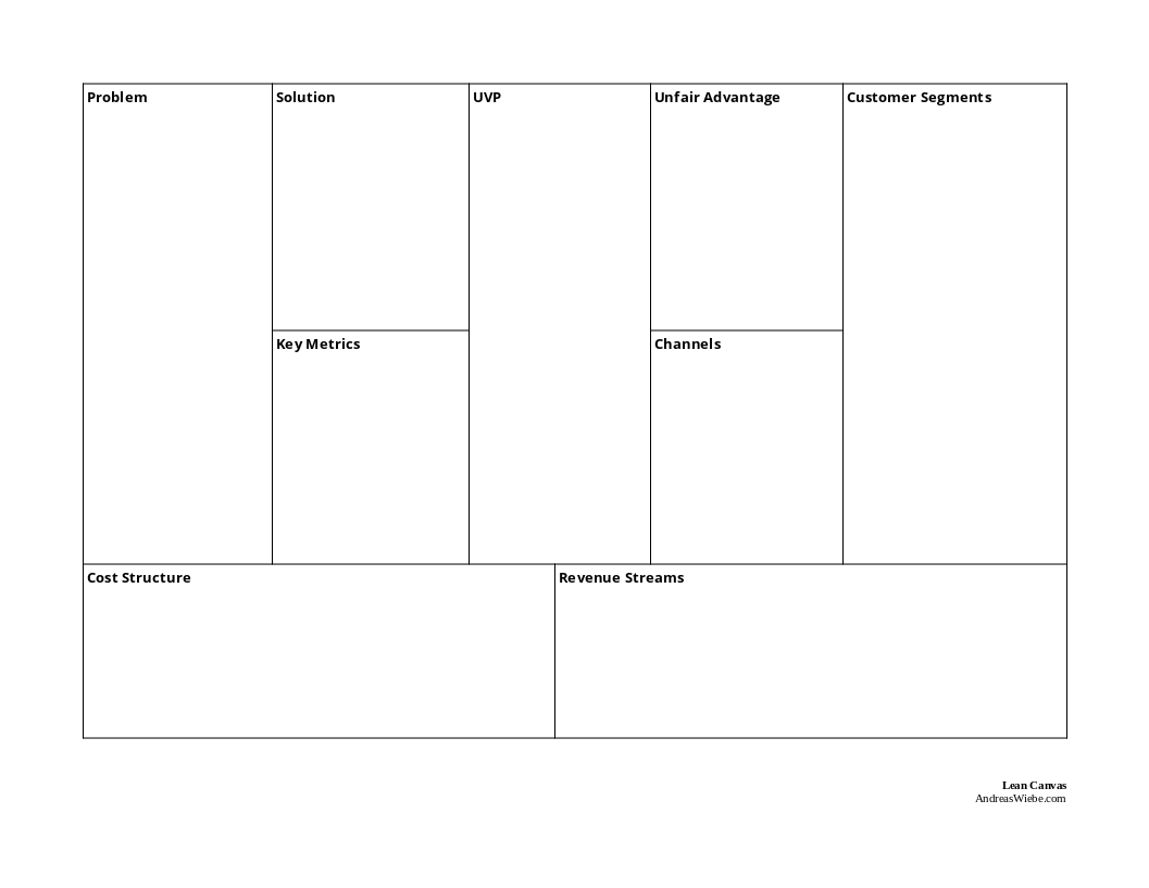 Lean Canvas